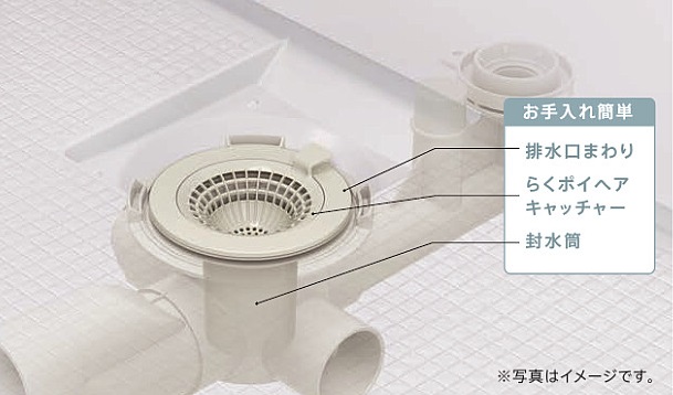 お掃除ラクラク排水口ＷＳ