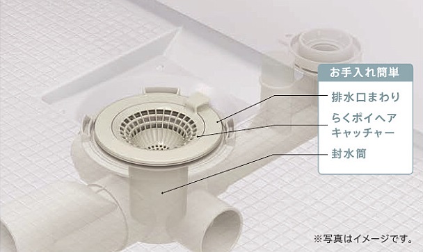 お掃除ラクラク排水口