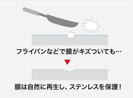 ステンレスクリナップ6